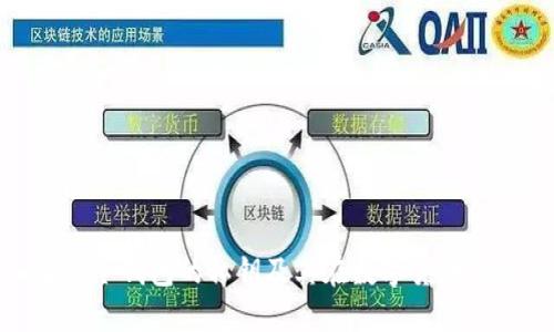 标题: 深入了解冷钱包的私钥及其在数字货币安全中的重要性