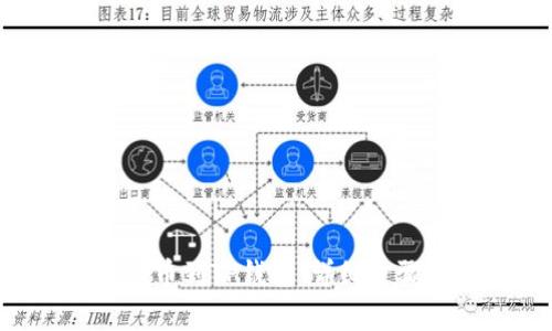 如何将NFT提币到TP钱包：详细步骤与注意事项