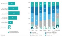 USDT兑RMB：如何高效进行稳定币兑换