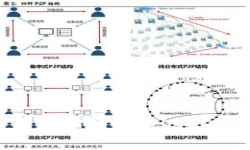 如何在TP钱包中创建狗狗币（Dogecoin）钱包：完整指南