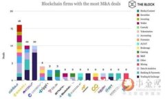 如何在TokenPocket中接收USDT：详细步骤与常见问题