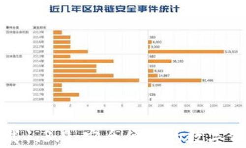 
tp钱包官网版下载1.3.9：安全便捷的数字资产管理解决方案