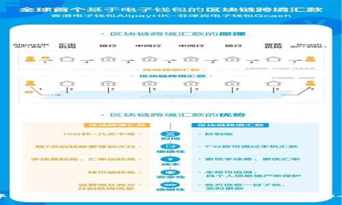 华克金冷钱包与热钱包：全面解析数字资产安全