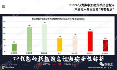 TP钱包的钱包独立性与安全性解析