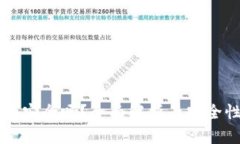 网页版冷钱包安全吗？全面解析其安全性与使用