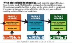 TP钱包与IN钱包的全面对比：选择适合你的数字货