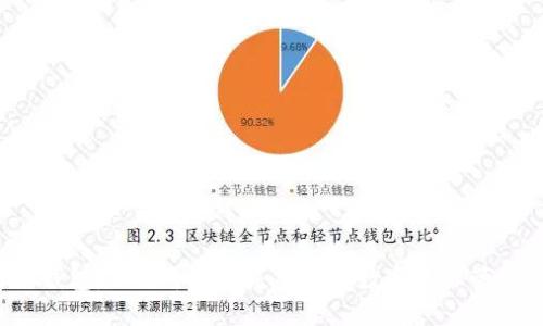 比特派钱包：正规平台还是可靠的数字资产管理工具？