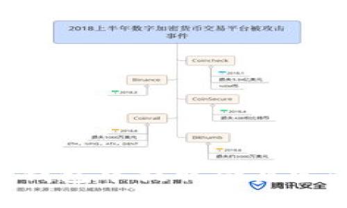 如何在TP钱包中提取登月宝：详细指南