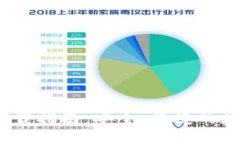 比特派钱包iOS下载指南：安全、便捷的数字资产