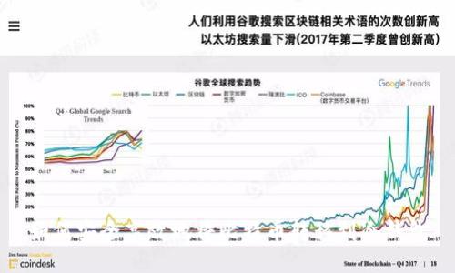 如何安全高效地将比特币转移到冷钱包