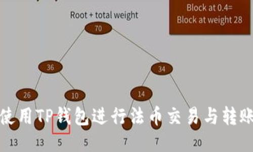 如何使用TP钱包进行法币交易与转账技巧