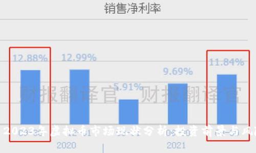 标题: 2023年虚拟币市场现状分析：投资前景与风险评估