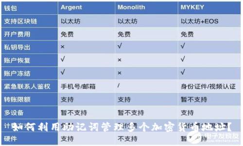 如何利用助记词管理多个加密货币地址？