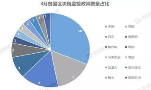 

如何在苹果美区ID上下载TP钱包：详细指导与常见问题解答