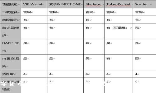 数字货币冷钱包下载指南：保护您的数字资产安全