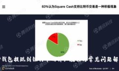 TP钱包提现到银行卡的详细教程与常见问题解答