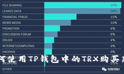 如何使用TP钱包中的TRX购买新币