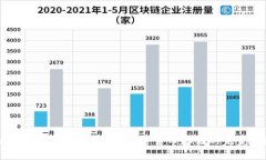 Luno硬件冷钱包：安全加密货币存储的完美选择