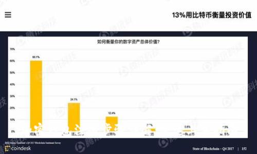 加密钱包注册步骤详解：快速上手指南