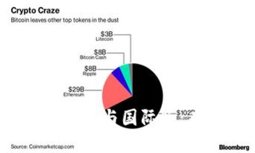 标题
TP钱包的国内版与国际版：有什么区别？