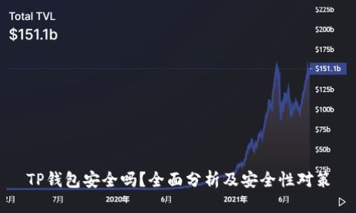 TP钱包安全吗？全面分析及安全性对策