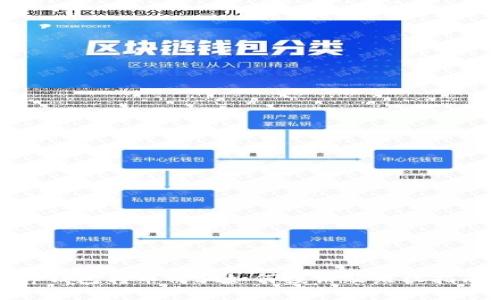 tp钱包转币被骗如何投诉及维权指南