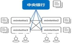 如何制作imToken冷钱包：详尽指南及常见问题解答