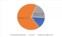 冷钱包如何实现互相转账：详解流程与安全性