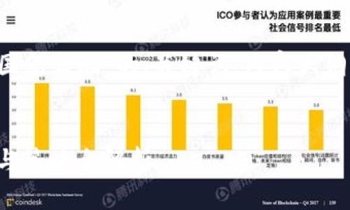 以下是针对“tp钱包超级三国怎么玩”的、关键词，内容大纲，以及相关问题的详细介绍。


TP钱包超级三国：游戏玩法与策略全解析