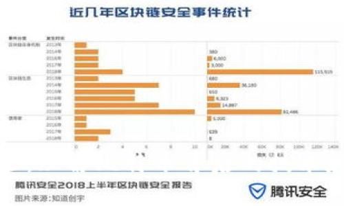 比特币铭文：理解比特币背后的技术和经济意义