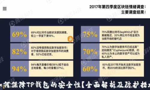 
如何保障TP钱包的安全性？全面解析及防护措施