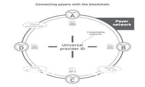 币安USDT提现到TP钱包的详细教程