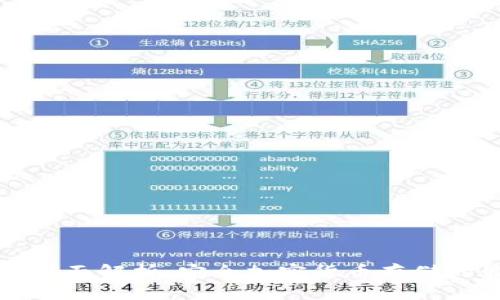 冷钱包的全面解析：安全加密货币存储的最佳方案