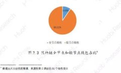 思考一个接近且的标题  冷钱包如何转入USDT: 步骤