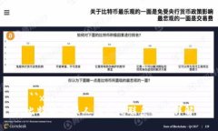 ```xml比特派客服人工热线联系方法详解