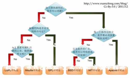 思考一个接近且的标题


数字货币钱包地址：定义、功能与安全指南