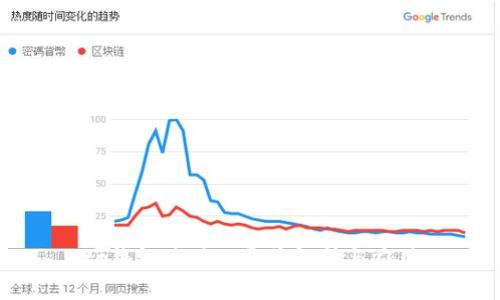 tp钱包使用的通道解析与应用