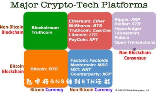 TP钱包中将BNB转到ETH还能找回来吗？