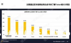 多签冷钱包的全面解析：安全性、使用指南与未