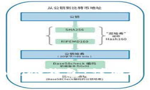 如何下载与注册Poco冷钱包：详细指南与常见问题解答