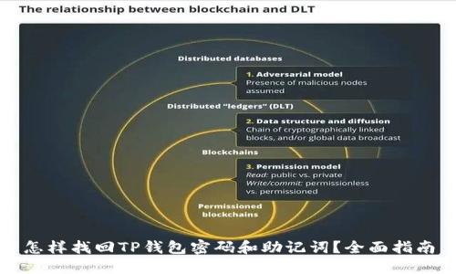 怎样找回TP钱包密码和助记词？全面指南