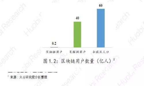 TP钱包提币到币安的详细步骤与注意事项