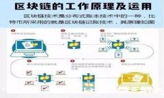 TP钱包能否兑换PIG币？全面解析与操作指南