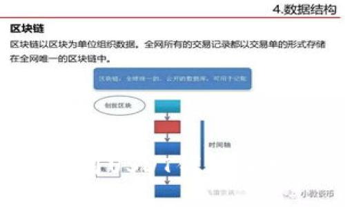 标题
如何下载和使用USDT钱包手机版：全面指南