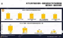  如何顺利开通数字钱包：全面指南与常见问题解