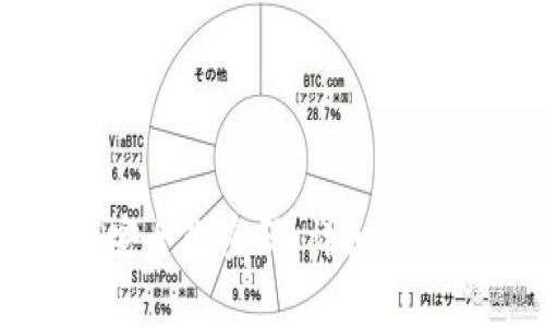 IM钱包如何安全改密码：详细步骤与注意事项