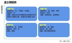 如何将以太坊安全地从交易所转移到冷钱包