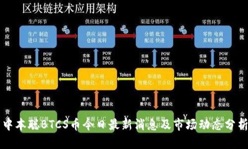 中本聪BTCS币今日最新消息及市场动态分析