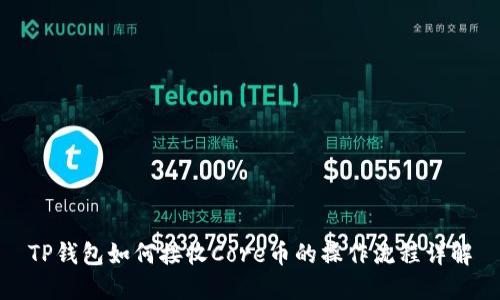 TP钱包如何接收Core币的操作流程详解