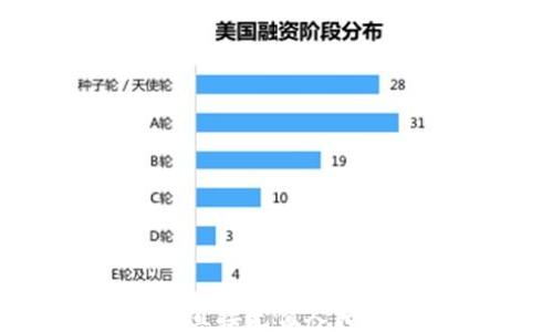 
TP钱包如何直接充值人民币：详细指南